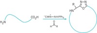 Serving the chemical, life science, and laboratory worlds