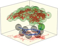 Serving the chemical, life science, and laboratory worlds