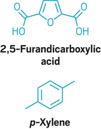 Serving the chemical, life science, and laboratory worlds