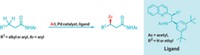 Serving the chemical, life science, and laboratory worlds