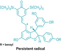 Serving the chemical, life science, and laboratory worlds