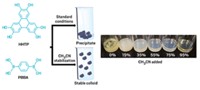 Serving the chemical, life science, and laboratory worlds