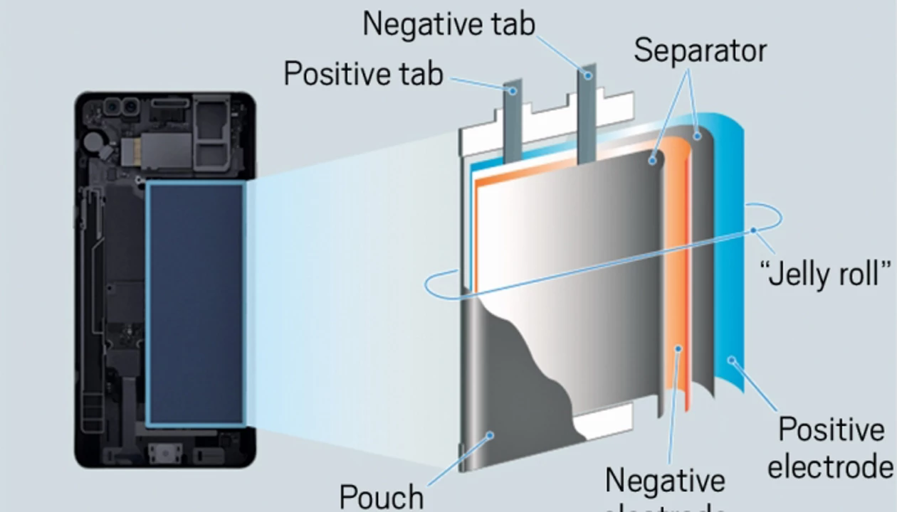 Samsung: Flaws led to Note 7 fires