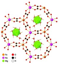 Serving the chemical, life science, and laboratory worlds