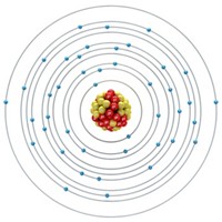 Serving the chemical, life science, and laboratory worlds