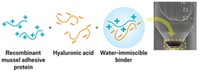 Serving the chemical, life science, and laboratory worlds