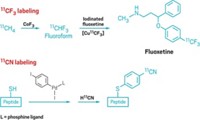 Serving the chemical, life science, and laboratory worlds