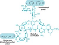 Serving the chemical, life science, and laboratory worlds