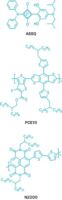 Serving the chemical, life science, and laboratory worlds