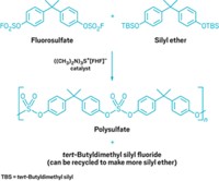 Serving the chemical, life science, and laboratory worlds