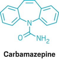 Serving the chemical, life science, and laboratory worlds