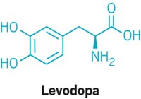 Serving the chemical, life science, and laboratory worlds