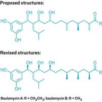 Serving the chemical, life science, and laboratory worlds