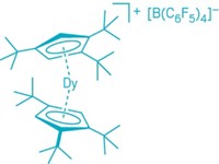 Serving the chemical, life science, and laboratory worlds