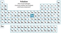 Serving the chemical, life science, and laboratory worlds