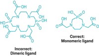 Serving the chemical, life science, and laboratory worlds