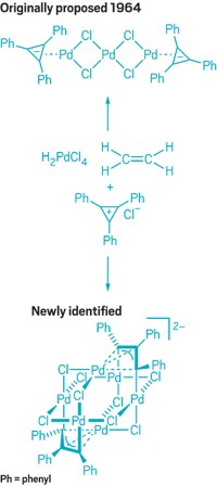 Serving the chemical, life science, and laboratory worlds