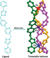 Serving the chemical, life science, and laboratory worlds