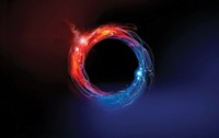 Serving the chemical, life science, and laboratory worlds