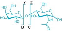 Serving the chemical, life science, and laboratory worlds