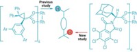 Serving the chemical, life science, and laboratory worlds