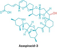 Serving the chemical, life science, and laboratory worlds