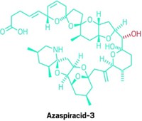 Serving the chemical, life science, and laboratory worlds