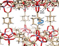 Serving the chemical, life science, and laboratory worlds