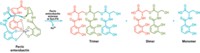 Serving the chemical, life science, and laboratory worlds