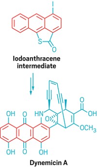 Serving the chemical, life science, and laboratory worlds