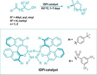 Serving the chemical, life science, and laboratory worlds