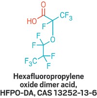 Serving the chemical, life science, and laboratory worlds
