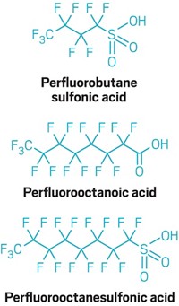 Serving the chemical, life science, and laboratory worlds