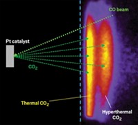 Serving the chemical, life science, and laboratory worlds