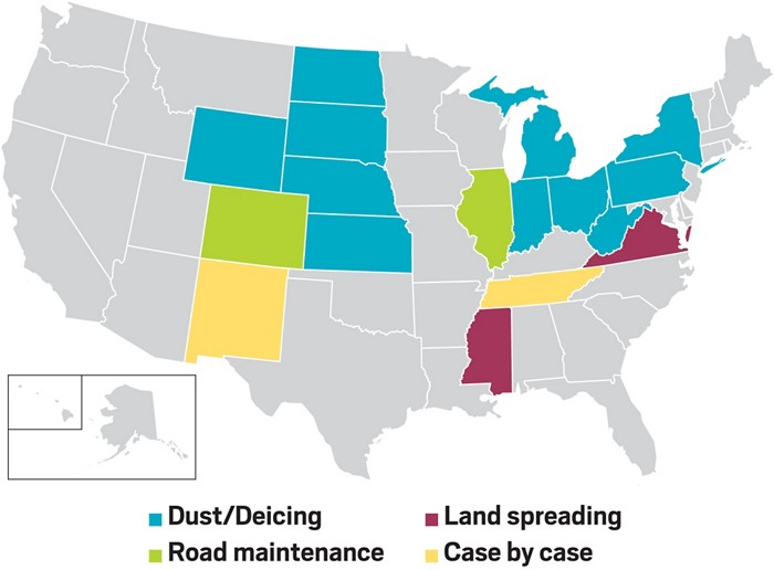 Map showing U.S. states that allow spreading of oil and gas wastewater on roads: Wyoming, Colorado, New Mexico, North Dakota, South Dakota, Nebraska, Kansas, Illinois, Tennessee, Mississippi, Michigan, Indiana, Ohio, Pennsylvania, New York, West Virginia, and Virginia.
