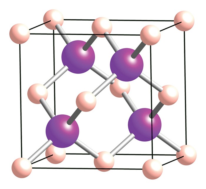 Рисунок структуры молекул. Арсенид галлия кристаллическая структура. Арсенид галлия кристаллическая решетка. Сфалерит кристаллическая решетка. Арсенид галлия решетка.