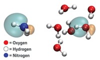 Serving the chemical, life science, and laboratory worlds