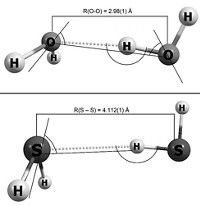 Serving the chemical, life science, and laboratory worlds