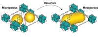 Serving the chemical, life science, and laboratory worlds