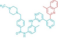 Serving the chemical, life science, and laboratory worlds