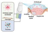 Serving the chemical, life science, and laboratory worlds