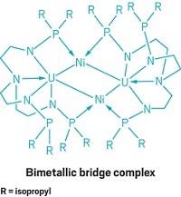 Serving the chemical, life science, and laboratory worlds