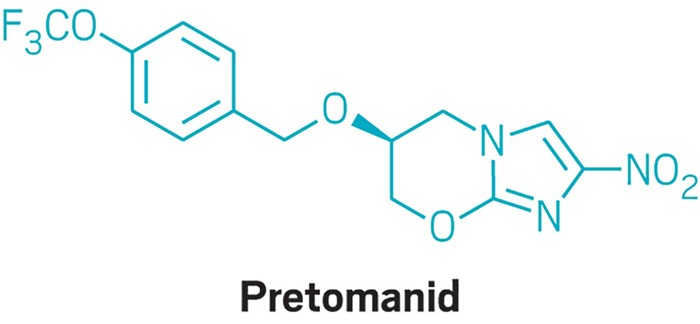 US FDA reviewing pretomanid for tuberculosis