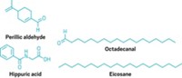 Serving the chemical, life science, and laboratory worlds