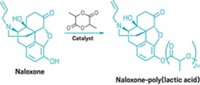 Serving the chemical, life science, and laboratory worlds