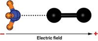 Serving the chemical, life science, and laboratory worlds