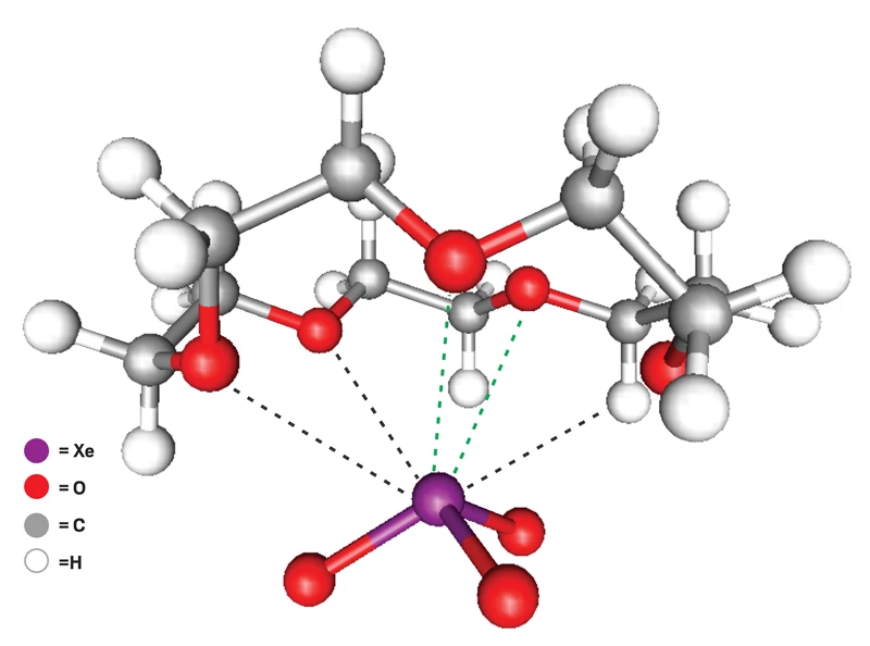 A crown ether's oxygen atoms coordinate with xenon trioxide.