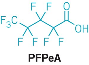 Structure of PFPeA