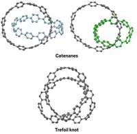 Serving the chemical, life science, and laboratory worlds