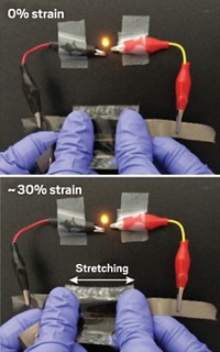 Serving the chemical, life science, and laboratory worlds